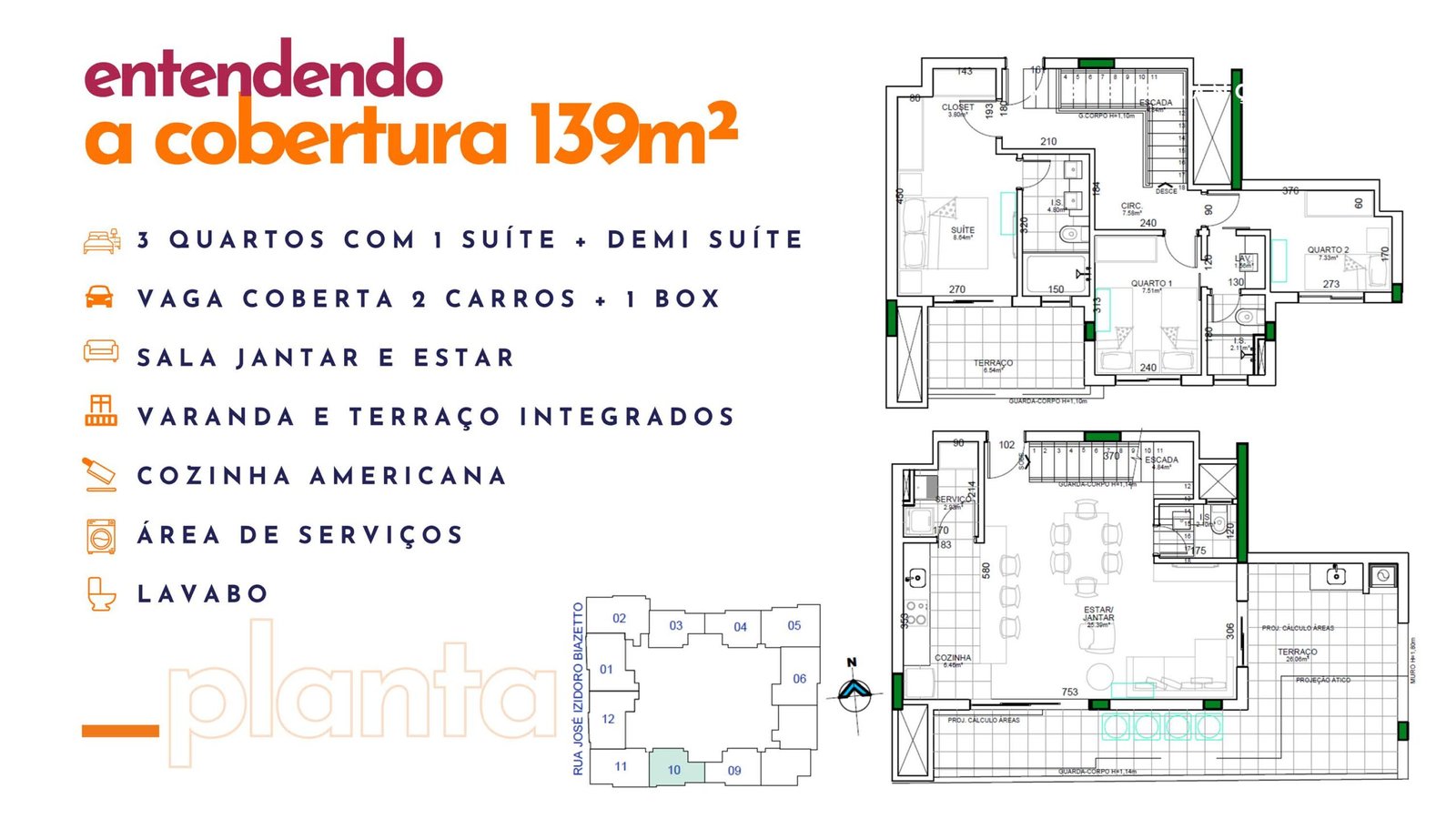 Cobertura 139 m² - Elarte